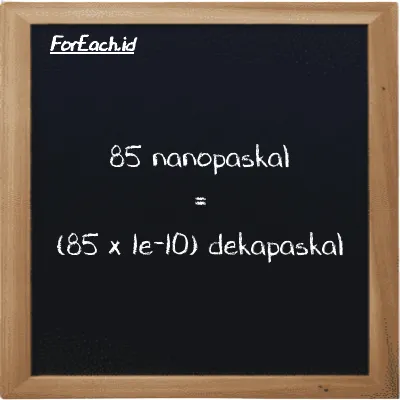 Cara konversi nanopaskal ke dekapaskal (nPa ke daPa): 85 nanopaskal (nPa) setara dengan 85 dikalikan dengan 1e-10 dekapaskal (daPa)
