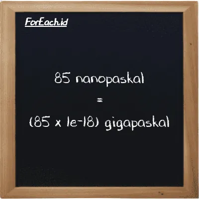 85 nanopaskal setara dengan 8.5e-17 gigapaskal (85 nPa setara dengan 8.5e-17 GPa)