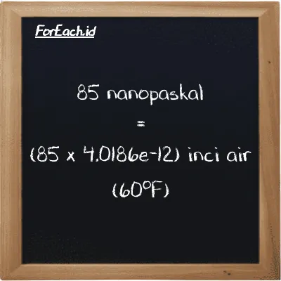 Cara konversi nanopaskal ke inci air (60<sup>o</sup>F) (nPa ke inH20): 85 nanopaskal (nPa) setara dengan 85 dikalikan dengan 4.0186e-12 inci air (60<sup>o</sup>F) (inH20)