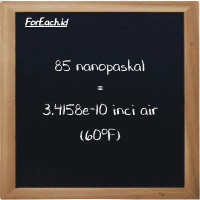 85 nanopaskal setara dengan 3.4158e-10 inci air (60<sup>o</sup>F) (85 nPa setara dengan 3.4158e-10 inH20)