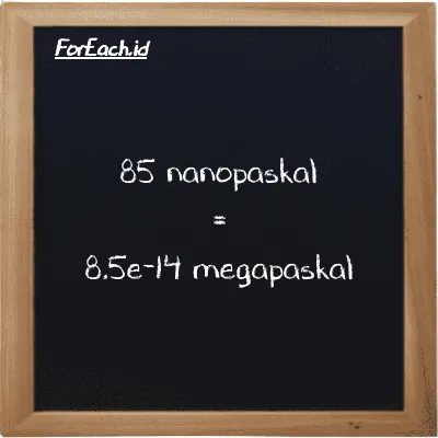 85 nanopaskal setara dengan 8.5e-14 megapaskal (85 nPa setara dengan 8.5e-14 MPa)