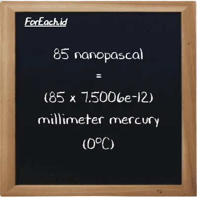 Cara konversi nanopaskal ke milimeter raksa (0<sup>o</sup>C) (nPa ke mmHg): 85 nanopaskal (nPa) setara dengan 85 dikalikan dengan 7.5006e-12 milimeter raksa (0<sup>o</sup>C) (mmHg)