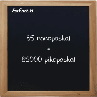 85 nanopaskal setara dengan 85000 pikopaskal (85 nPa setara dengan 85000 pPa)