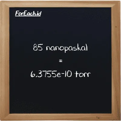 85 nanopaskal setara dengan 6.3755e-10 torr (85 nPa setara dengan 6.3755e-10 torr)