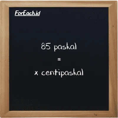 Contoh konversi paskal ke centipaskal (Pa ke cPa)