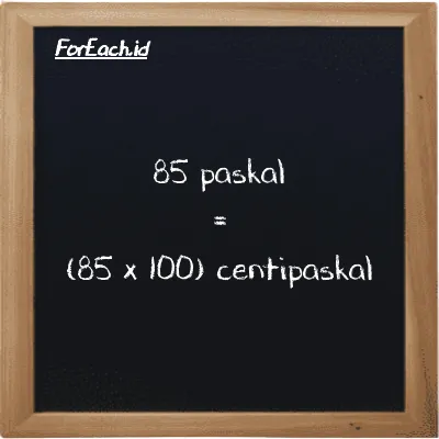 85 paskal setara dengan 8500 centipaskal (85 Pa setara dengan 8500 cPa)