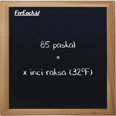 Contoh konversi paskal ke inci raksa (32<sup>o</sup>F) (Pa ke inHg)