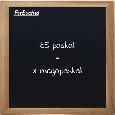 Contoh konversi paskal ke megapaskal (Pa ke MPa)