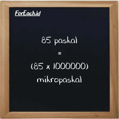 85 paskal setara dengan 85000000 mikropaskal (85 Pa setara dengan 85000000 µPa)
