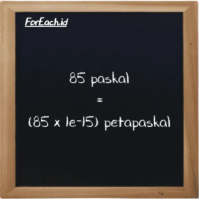 Cara konversi paskal ke petapaskal (Pa ke PPa): 85 paskal (Pa) setara dengan 85 dikalikan dengan 1e-15 petapaskal (PPa)