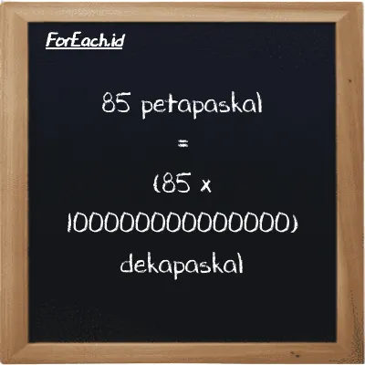 Cara konversi petapaskal ke dekapaskal (PPa ke daPa): 85 petapaskal (PPa) setara dengan 85 dikalikan dengan 100000000000000 dekapaskal (daPa)