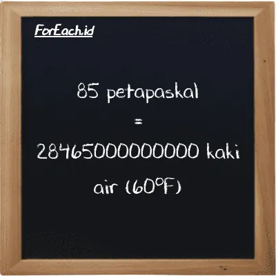 85 petapaskal setara dengan 28465000000000 kaki air (60<sup>o</sup>F) (85 PPa setara dengan 28465000000000 ftH2O)