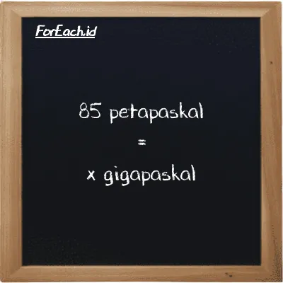 Contoh konversi petapaskal ke gigapaskal (PPa ke GPa)