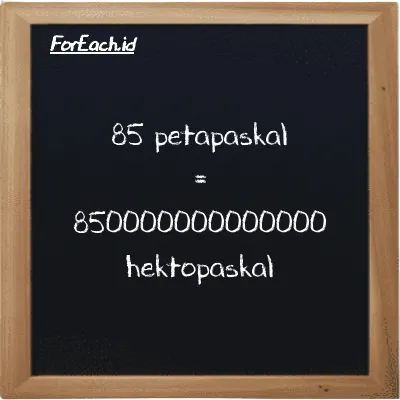 85 petapaskal setara dengan 850000000000000 hektopaskal (85 PPa setara dengan 850000000000000 hPa)