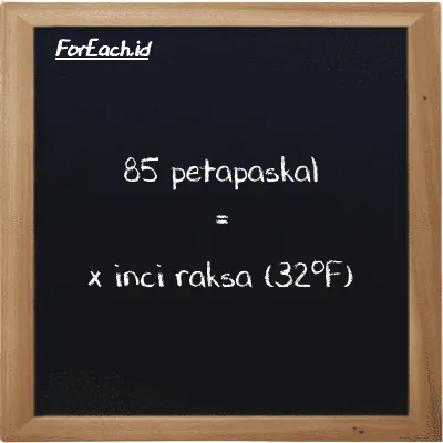 Contoh konversi petapaskal ke inci raksa (32<sup>o</sup>F) (PPa ke inHg)