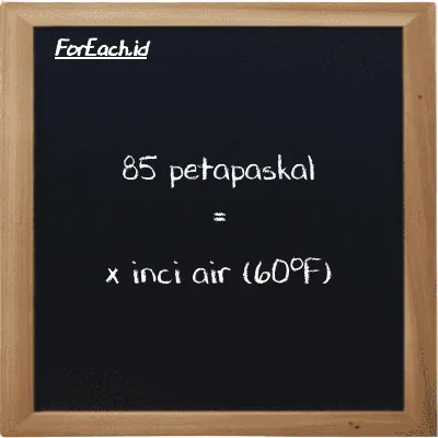Contoh konversi petapaskal ke inci air (60<sup>o</sup>F) (PPa ke inH20)