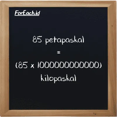 Cara konversi petapaskal ke kilopaskal (PPa ke kPa): 85 petapaskal (PPa) setara dengan 85 dikalikan dengan 1000000000000 kilopaskal (kPa)