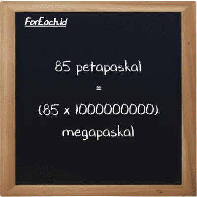 Cara konversi petapaskal ke megapaskal (PPa ke MPa): 85 petapaskal (PPa) setara dengan 85 dikalikan dengan 1000000000 megapaskal (MPa)