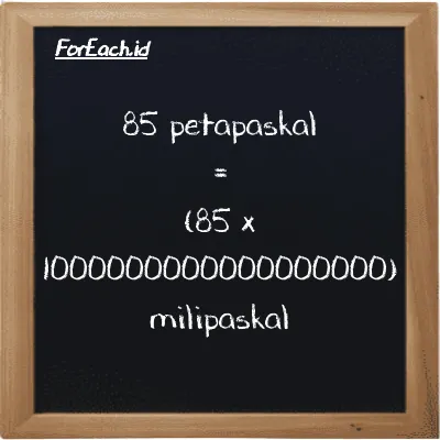 Cara konversi petapaskal ke milipaskal (PPa ke mPa): 85 petapaskal (PPa) setara dengan 85 dikalikan dengan 1000000000000000000 milipaskal (mPa)