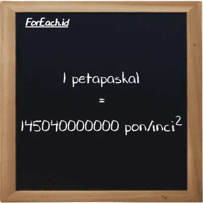 1 petapaskal setara dengan 145040000000 pon/inci<sup>2</sup> (1 PPa setara dengan 145040000000 psi)