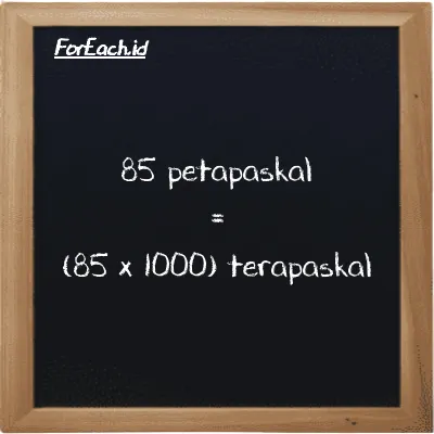 Cara konversi petapaskal ke terapaskal (PPa ke TPa): 85 petapaskal (PPa) setara dengan 85 dikalikan dengan 1000 terapaskal (TPa)