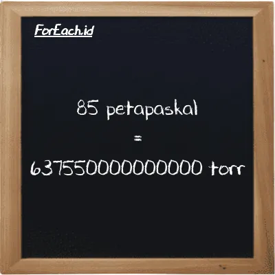 85 petapaskal setara dengan 637550000000000 torr (85 PPa setara dengan 637550000000000 torr)
