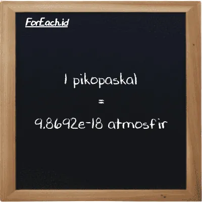 1 pikopaskal setara dengan 9.8692e-18 atmosfir (1 pPa setara dengan 9.8692e-18 atm)