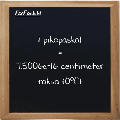 1 pikopaskal setara dengan 7.5006e-16 centimeter raksa (0<sup>o</sup>C) (1 pPa setara dengan 7.5006e-16 cmHg)