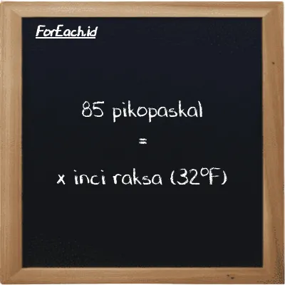 Contoh konversi pikopaskal ke inci raksa (32<sup>o</sup>F) (pPa ke inHg)