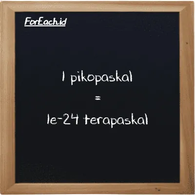 1 pikopaskal setara dengan 1e-24 terapaskal (1 pPa setara dengan 1e-24 TPa)