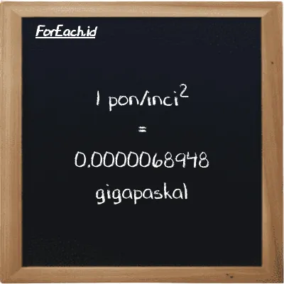 1 pon/inci<sup>2</sup> setara dengan 0.0000068948 gigapaskal (1 psi setara dengan 0.0000068948 GPa)