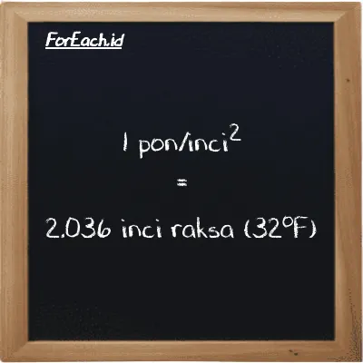 1 pon/inci<sup>2</sup> setara dengan 2.036 inci raksa (32<sup>o</sup>F) (1 psi setara dengan 2.036 inHg)
