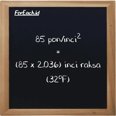Cara konversi pon/inci<sup>2</sup> ke inci raksa (32<sup>o</sup>F) (psi ke inHg): 85 pon/inci<sup>2</sup> (psi) setara dengan 85 dikalikan dengan 2.036 inci raksa (32<sup>o</sup>F) (inHg)