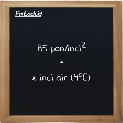 Contoh konversi pon/inci<sup>2</sup> ke inci air (4<sup>o</sup>C) (psi ke inH2O)