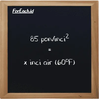 Contoh konversi pon/inci<sup>2</sup> ke inci air (60<sup>o</sup>F) (psi ke inH20)