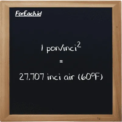 1 pon/inci<sup>2</sup> setara dengan 27.707 inci air (60<sup>o</sup>F) (1 psi setara dengan 27.707 inH20)