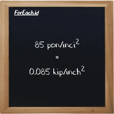 85 pon/inci<sup>2</sup> setara dengan 0.085 kip/inch<sup>2</sup> (85 psi setara dengan 0.085 ksi)