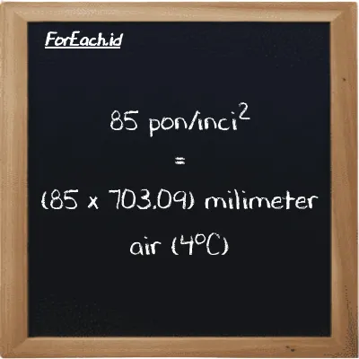 85 pon/inci<sup>2</sup> setara dengan 59763 milimeter air (4<sup>o</sup>C) (85 psi setara dengan 59763 mmH2O)