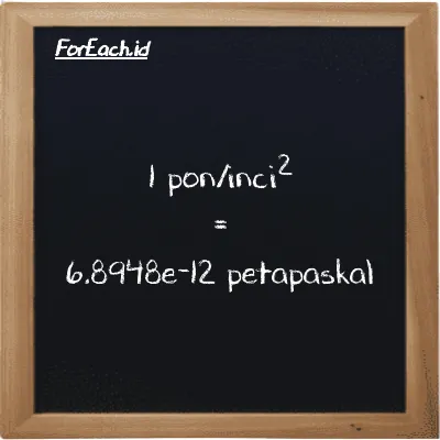 1 pon/inci<sup>2</sup> setara dengan 6.8948e-12 petapaskal (1 psi setara dengan 6.8948e-12 PPa)