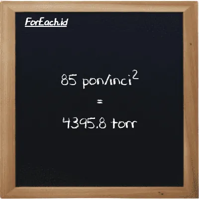 85 pon/inci<sup>2</sup> setara dengan 4395.8 torr (85 psi setara dengan 4395.8 torr)