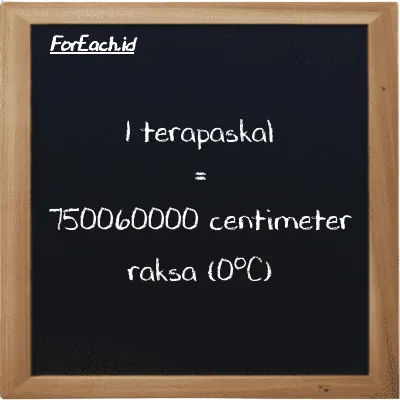 1 terapaskal setara dengan 750060000 centimeter raksa (0<sup>o</sup>C) (1 TPa setara dengan 750060000 cmHg)