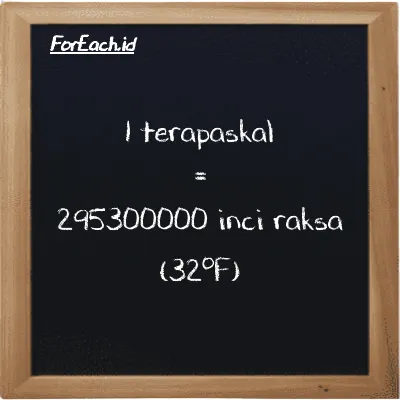 1 terapaskal setara dengan 295300000 inci raksa (32<sup>o</sup>F) (1 TPa setara dengan 295300000 inHg)