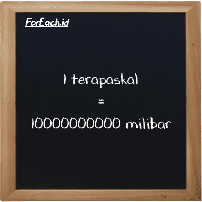 Contoh konversi terapaskal ke milibar (TPa ke mbar)