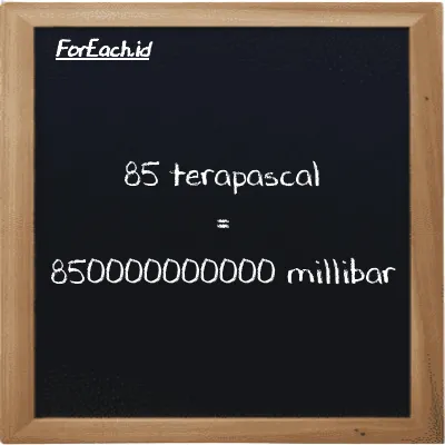 85 terapaskal setara dengan 850000000000 milibar (85 TPa setara dengan 850000000000 mbar)