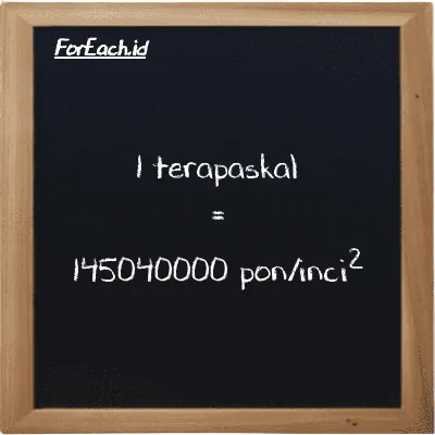 1 terapaskal setara dengan 145040000 pon/inci<sup>2</sup> (1 TPa setara dengan 145040000 psi)