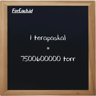 1 terapaskal setara dengan 7500600000 torr (1 TPa setara dengan 7500600000 torr)