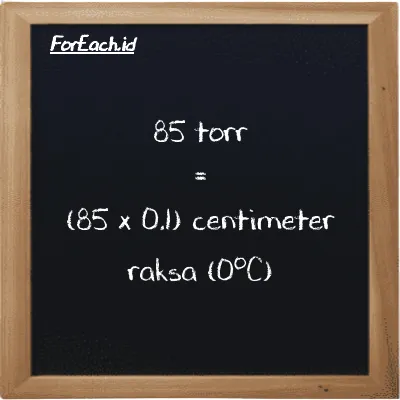 85 torr setara dengan 8.5 centimeter raksa (0<sup>o</sup>C) (85 torr setara dengan 8.5 cmHg)