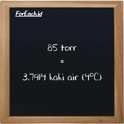 85 torr setara dengan 3.7914 kaki air (4<sup>o</sup>C) (85 torr setara dengan 3.7914 ftH2O)