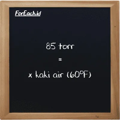 Contoh konversi torr ke kaki air (60<sup>o</sup>F) (torr ke ftH2O)
