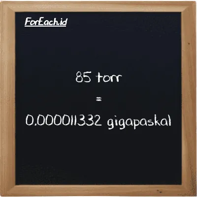 85 torr setara dengan 0.000011332 gigapaskal (85 torr setara dengan 0.000011332 GPa)
